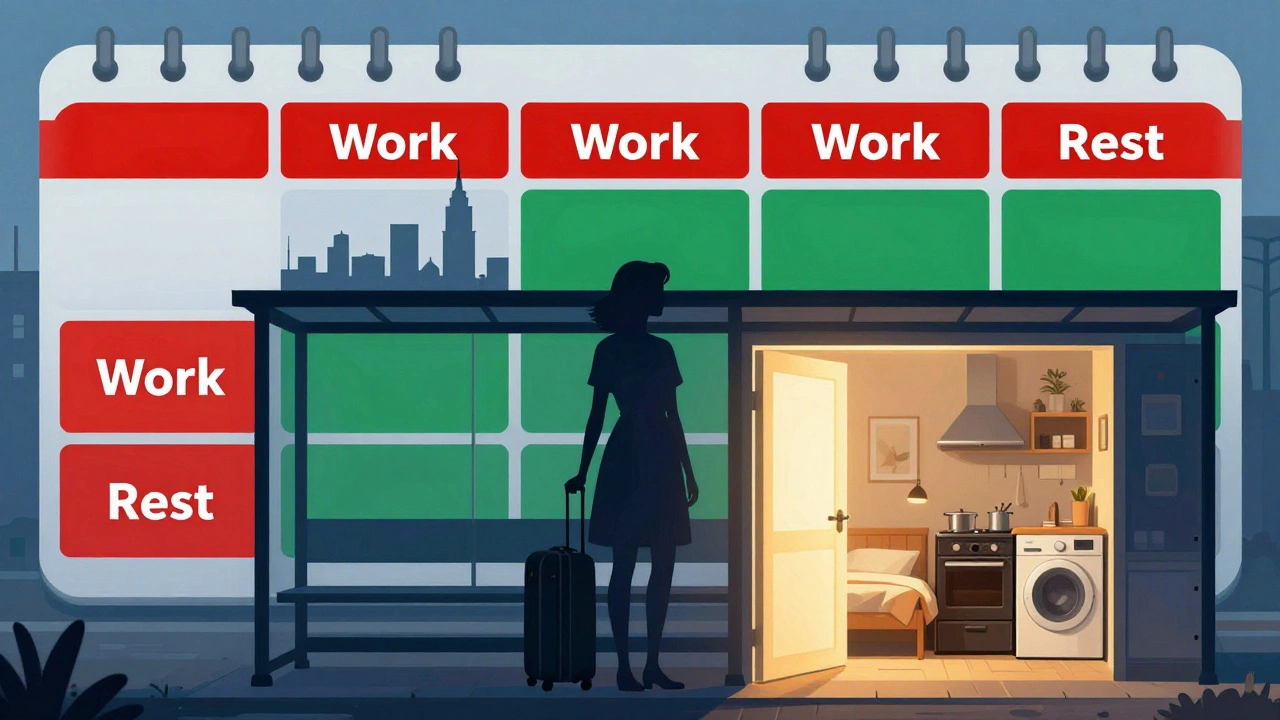 Календар з вахтами і відпочинком, жінка з валізою на автобусній зупинці, за нею — дім з ліжком і кухнею.
